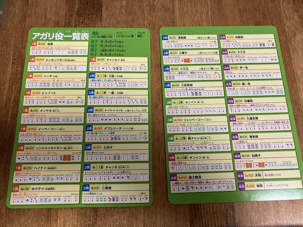 マスター麻雀カードの役一覧表