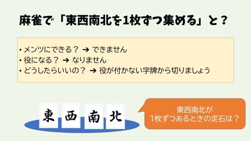 東西南北を1枚ずつ集める