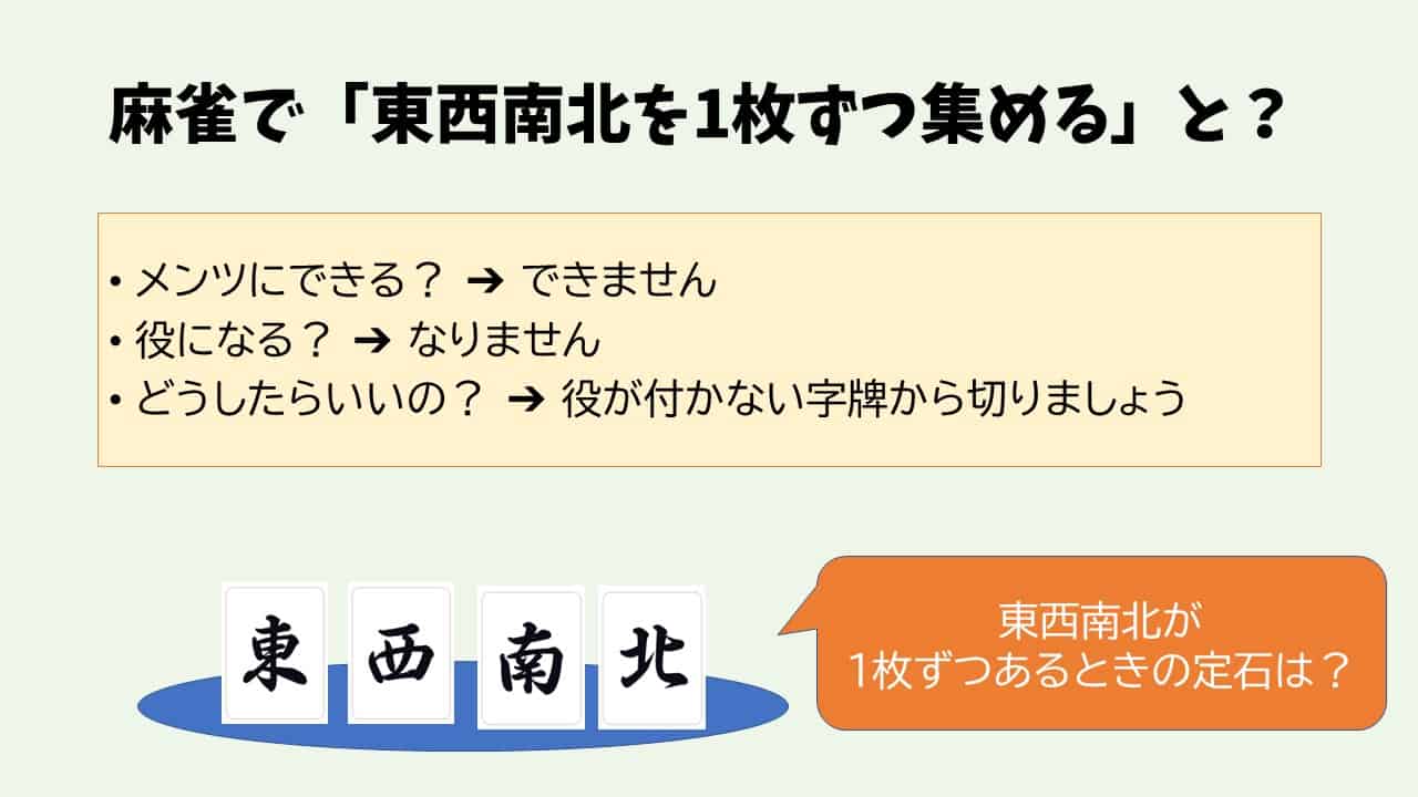 東西南北を1枚ずつ集める