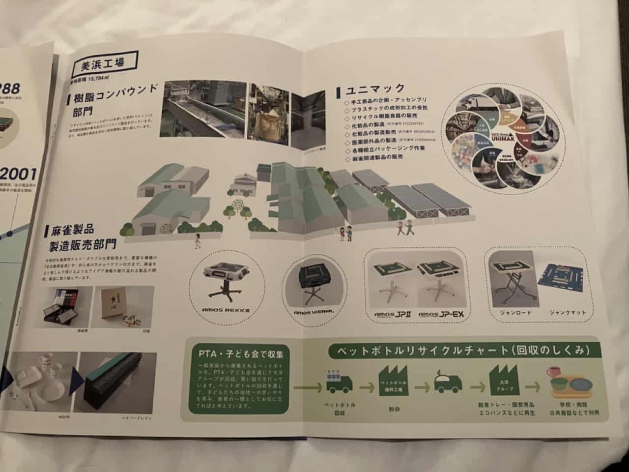 大洋技研の事業内容