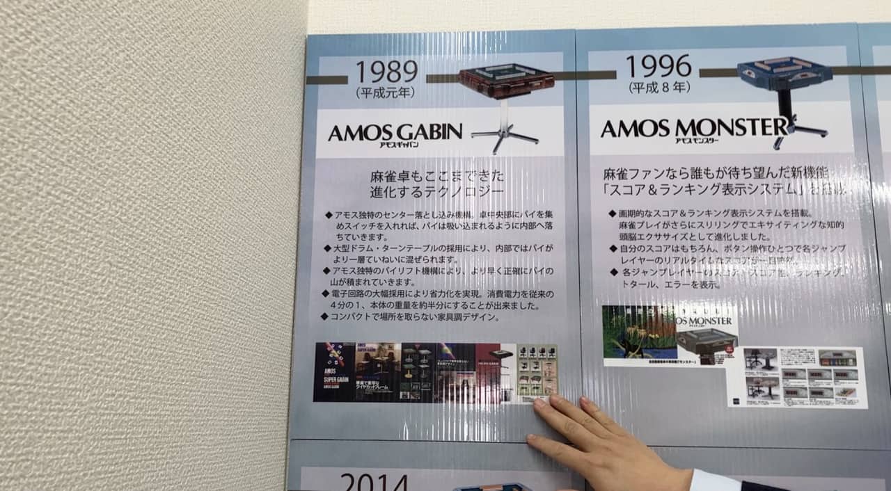 アモスギャバン