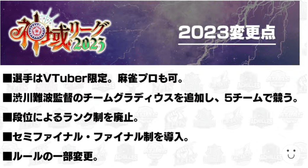 神域リーグ2023年変更点