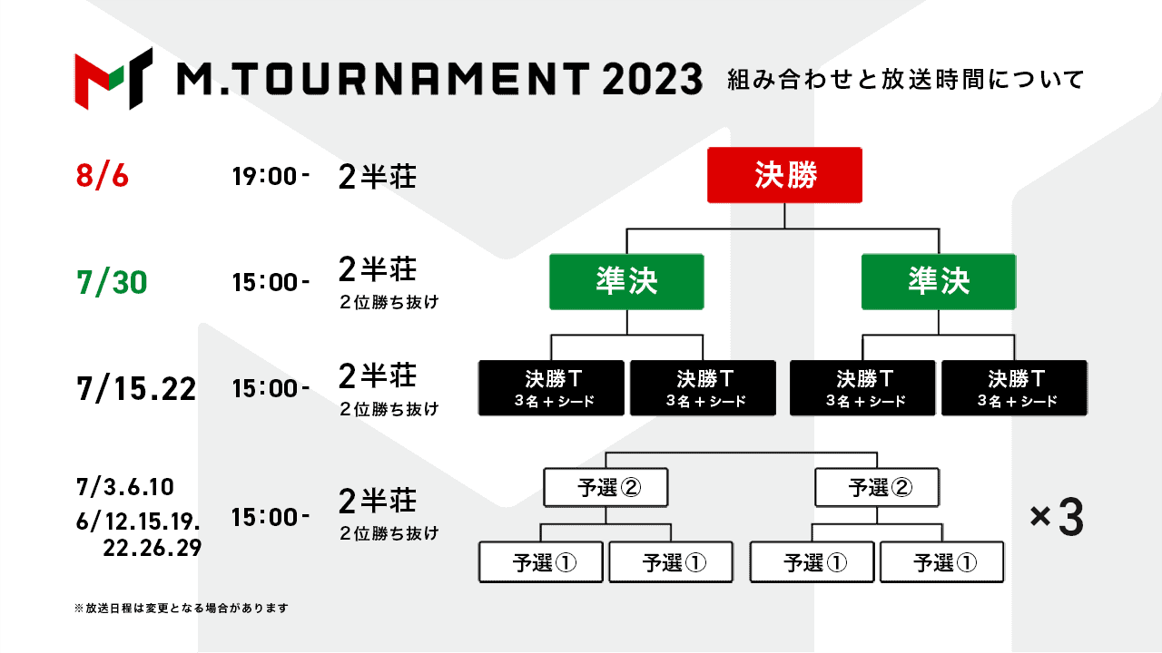 結果速報あり！】Mトーナメントとは？参加選手や日程を解説！視聴方法 