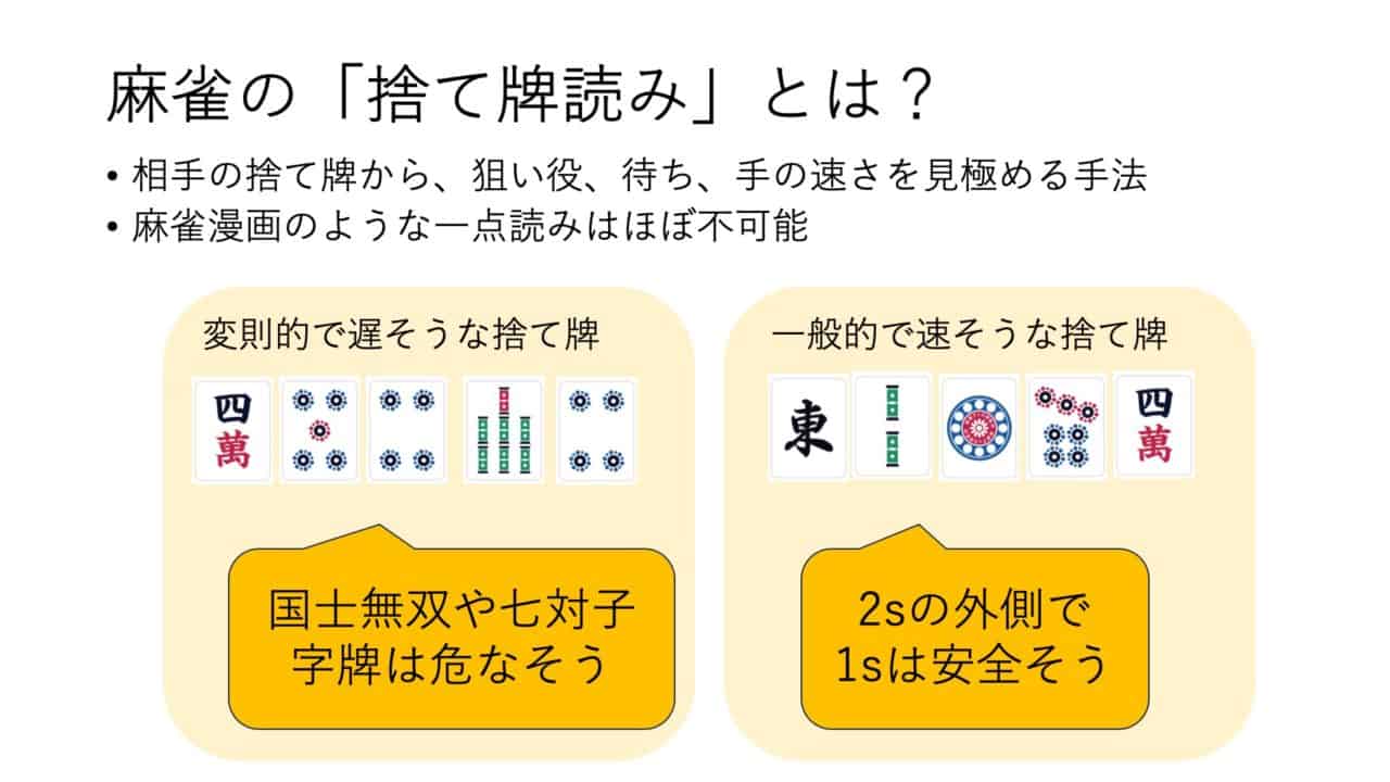 捨て牌読み